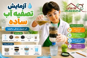 تصفیه آب ساده با فیلتر خانگی 💧