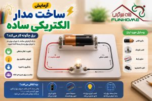 ساخت مدار الکتریکی ساده با باتری و لامپ 💡