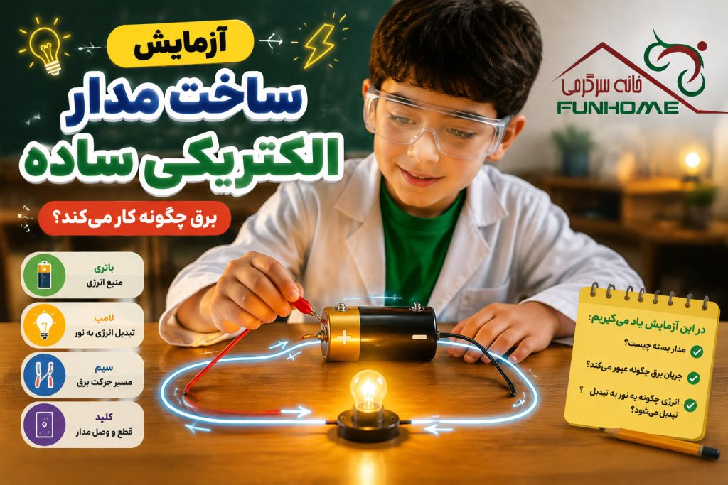 آزمایش ساخت مدار الکتریکی ساده با باتری، سیم و لامپ برای کودکان و دانش آموزان