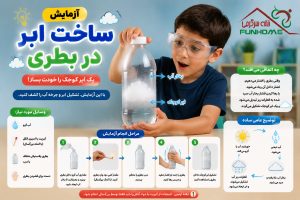 ساخت ابر در بطری ☁️