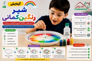 آزمایش شیر رنگین‌کمانی 🌈🥛