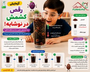 آزمایش رقص کشمش در نوشابه 🥤🍇