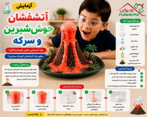 ساخت آتشفشان با جوش‌شیرین و سرکه 🌋