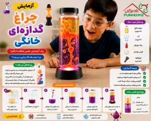 ساخت چراغ گدازه‌ای خانگی 🟠💧