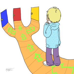 قدرت تصمیم گیری کودک