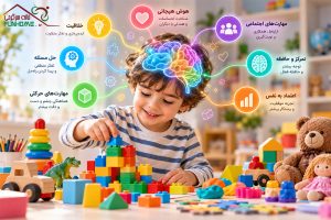 اسباب‌بازی‌هایی که مغز کودکان را برنامه‌ریزی می‌کنند؛ بازی چگونه آینده کودک را می‌سازد؟